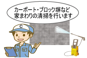 取外し～取付けイメージ画像